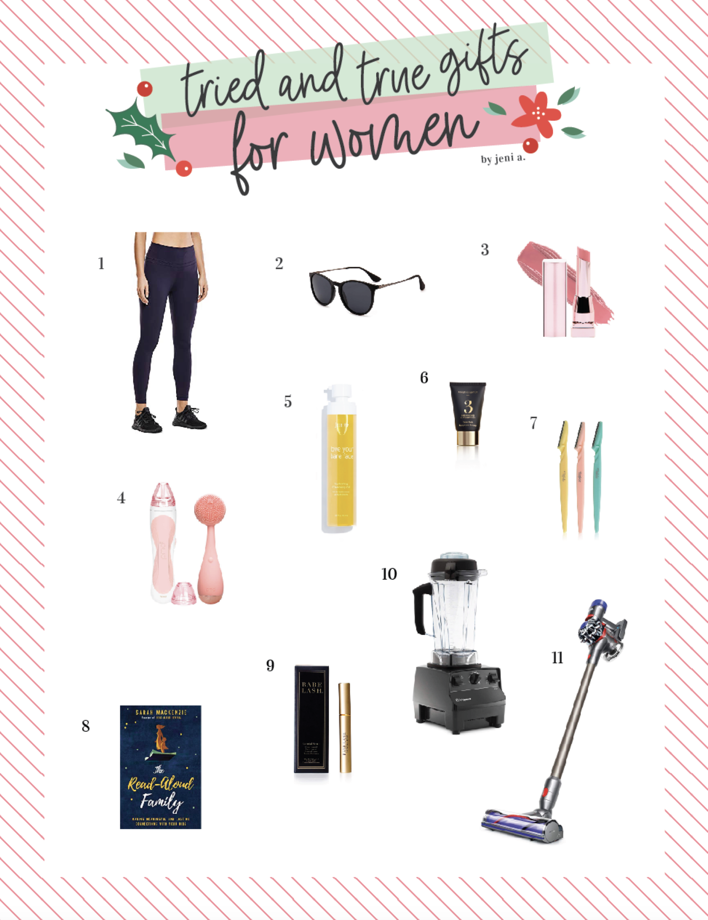 top women's gifts 2019